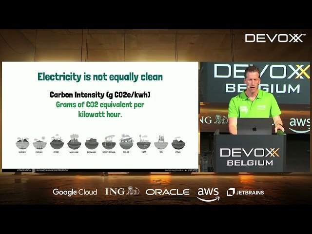 Stop Scheduling Like It's 1999 - Green Software Needs Better Timing