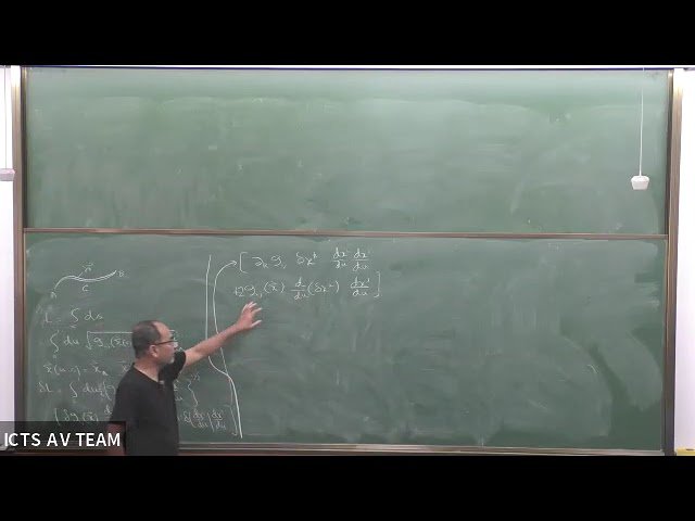 Introduction to General Relativity - Lecture 4