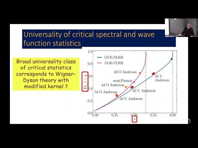 Scaling Theory of the Anderson Localization Revisited