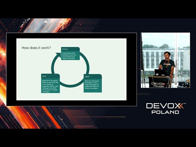 Google RCS Business Messaging Deep Dive