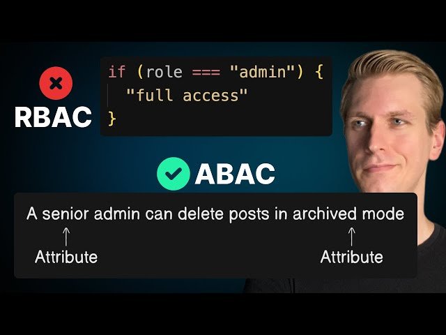 Handle Permissions Like A Pro - Every Developer Should Know This