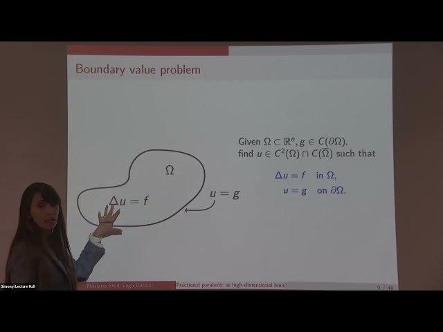 Fractional Parabolic Theory as a High-dimensional Limit of Fractional Elliptic Theory