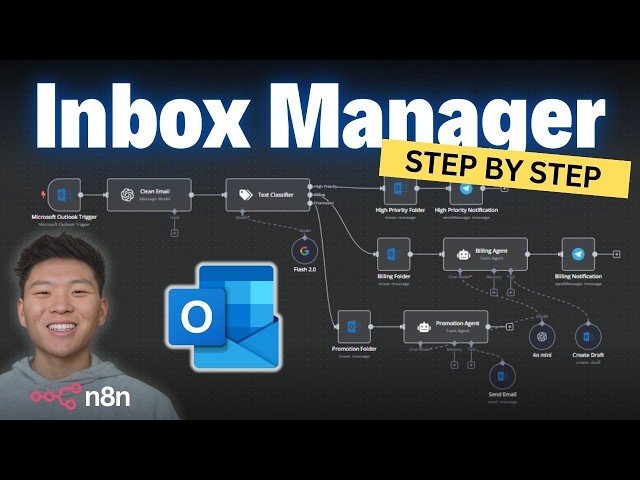 How to Build an Outlook Inbox Manager in n8n - Step-by-Step No Code Tutorial