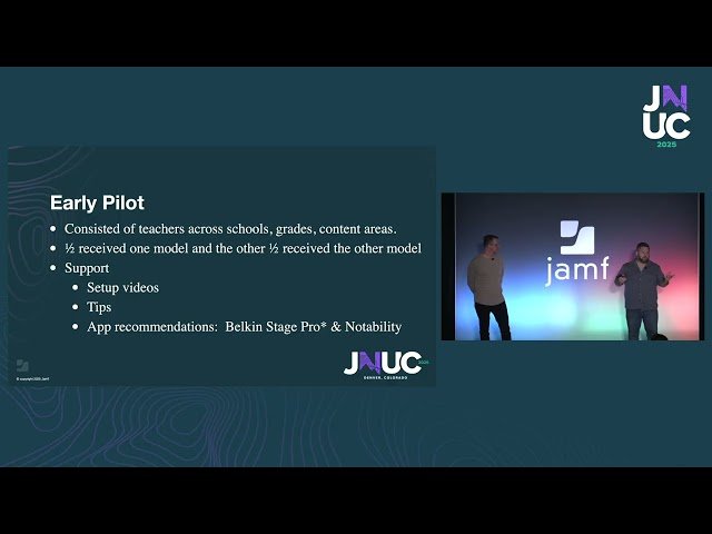 Building Tech Solutions With Educators, Not for Them