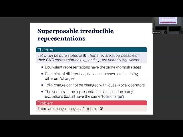 Building the Braided Fusion Category of Superselection Sectors I