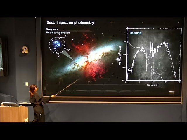 From Simulations to Surveys - Building Realistic Mock Catalogs for Galaxies and the CMB