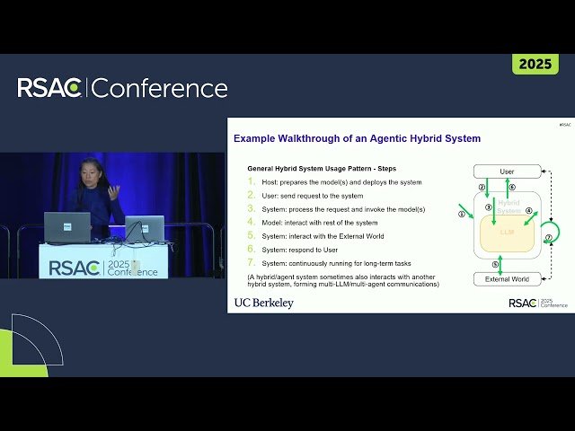 Safety and Security of LLM Agents - Challenges and Future Directions