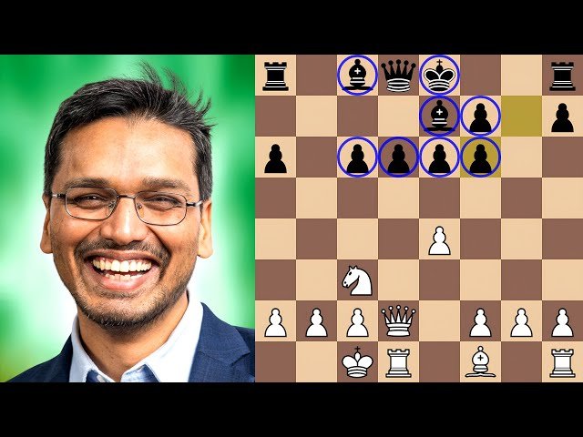 Sicilian Defense Richter-Rauzer Variation - Harikrishna vs Dardha Analysis