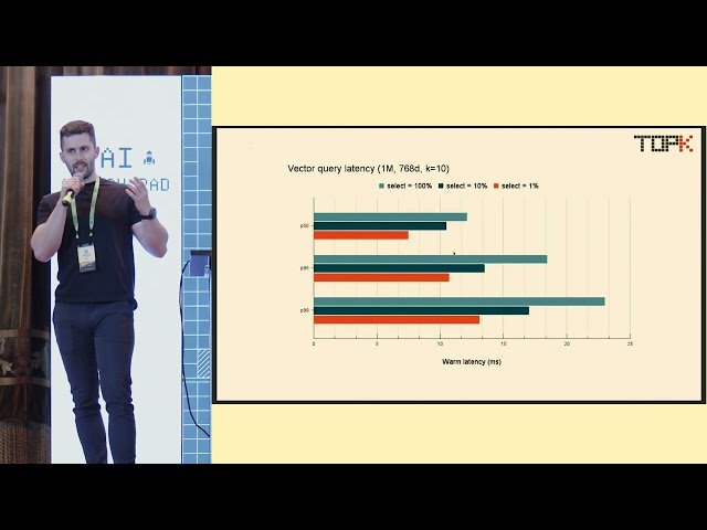 Unified Search Platform: Simplifying the Modern Search Stack - AI Launchpad 2025