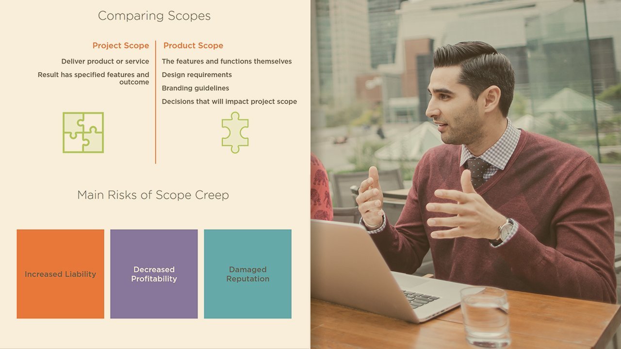 Managing Scope Creep