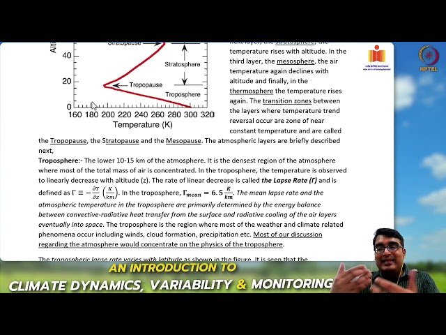 Atmospheric Layers, Troposphere, and Temperature Lapse Rate
