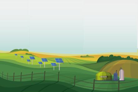 Integrating Food and Energy Production on Farmland