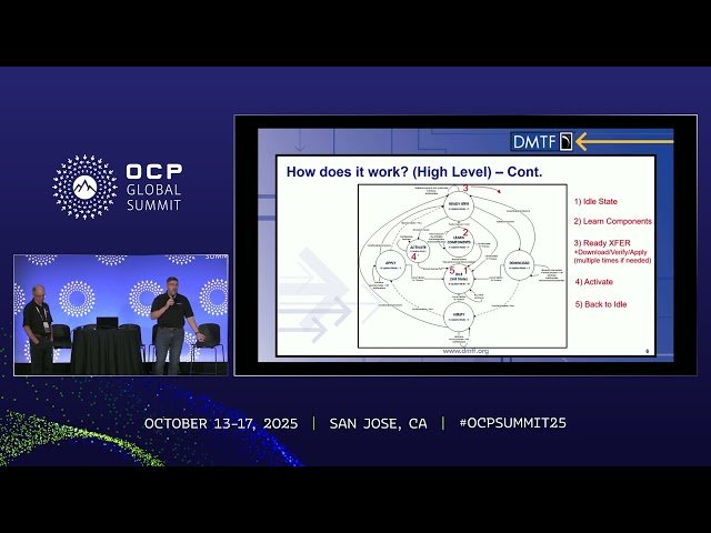 Enhancements to PLDM Firmware Update