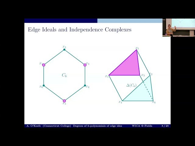 Degrees of h-polynomials of Edge Ideals