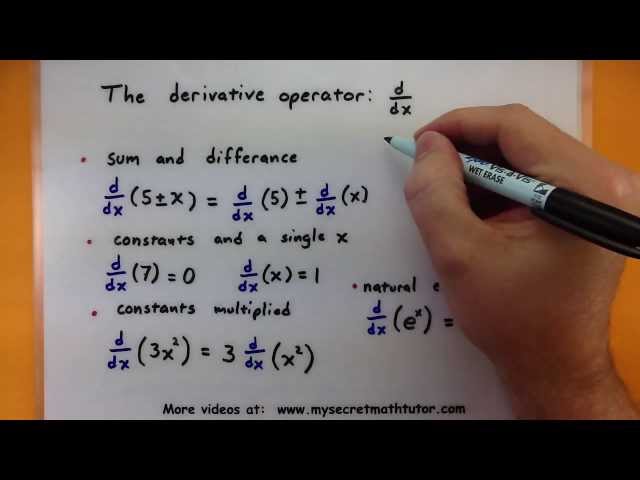 The Rules of Derivatives