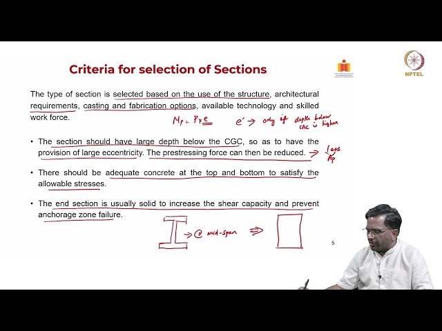Introduction to Flexural Design