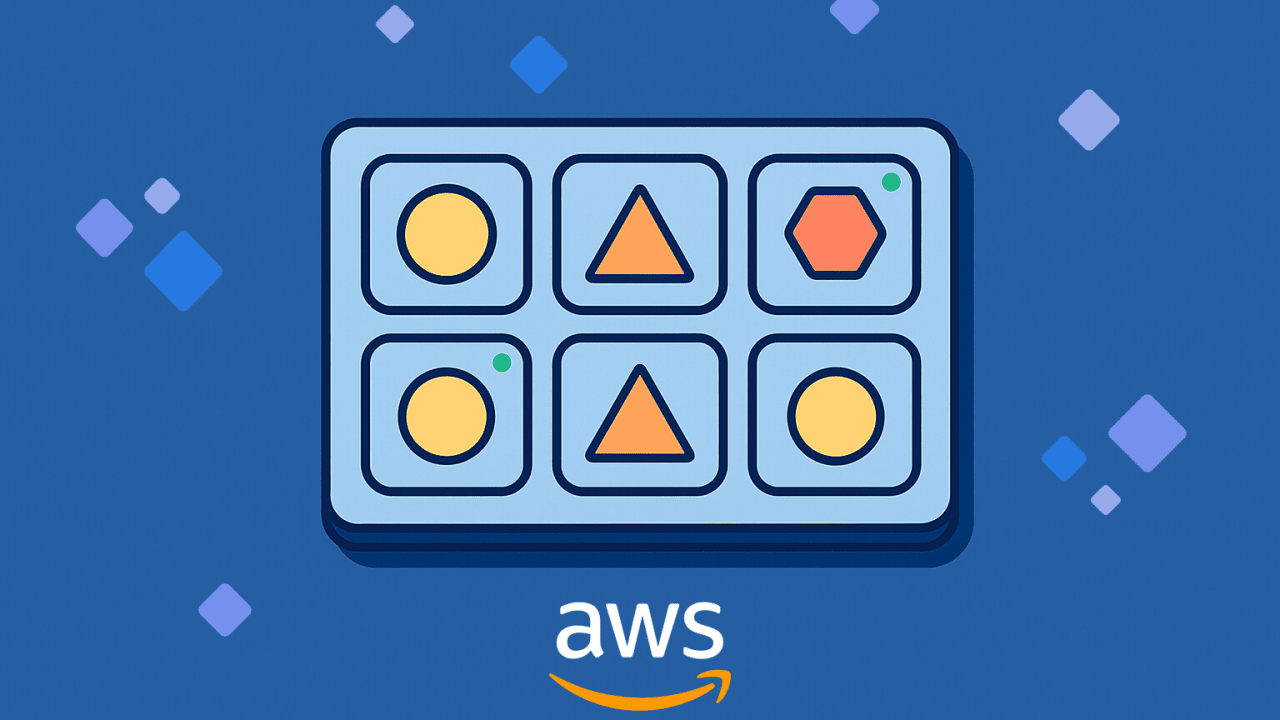 Managing ML Resources in SageMaker AI Console
