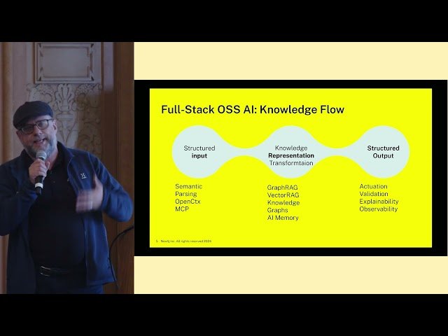 OAKS: Open Agentic Knowledge Stack