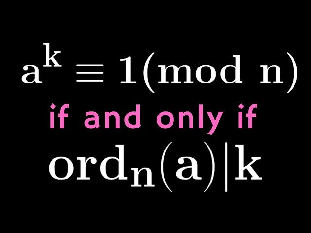 Primitive Roots Modulo n