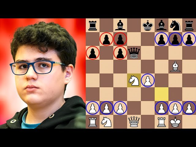 Chess Analysis - Yagiz Kaan Erdogmus vs Maxime Vachier-Lagrave - Ruy Lopez Exchange Variation