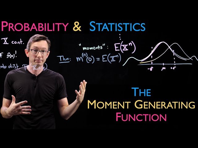 The Moment Generating Function