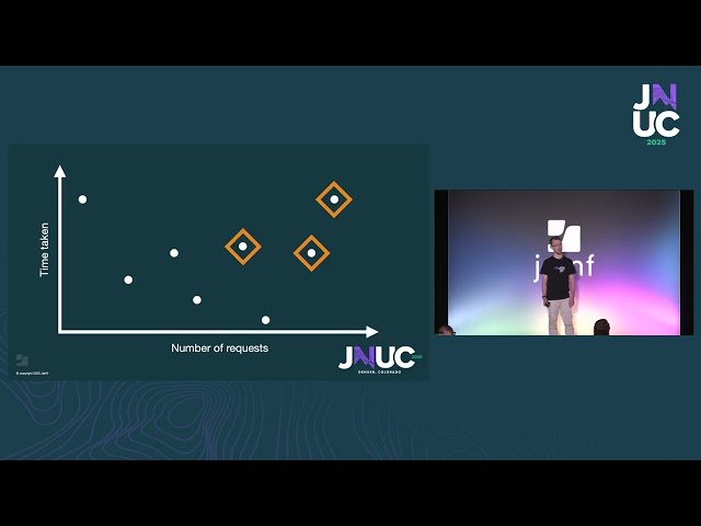 Wildest Dreams - Unleashing IT Potential with Automation