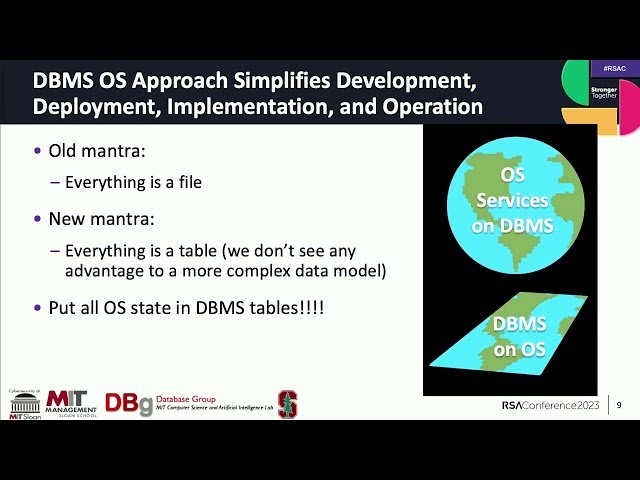 Open Source OS Approach Self-Detects Attacks and Self-Restores in Seconds
