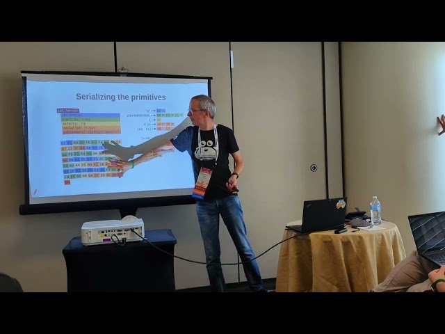 Dive into Avro: Everything a Data Engineer Needs to Know