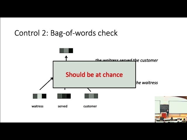 NLP Representations from a Perspective of Human Cognition