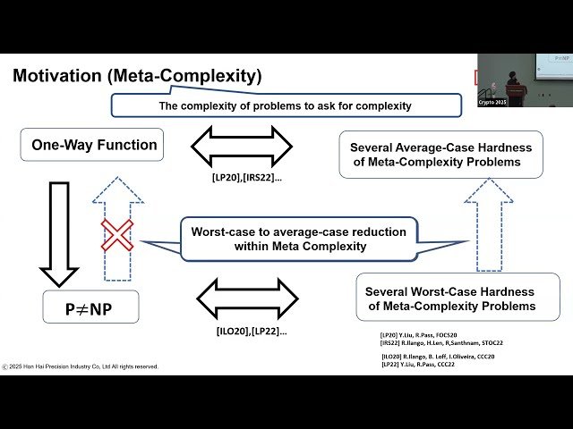 Quantum Cryptography III - Talk 3