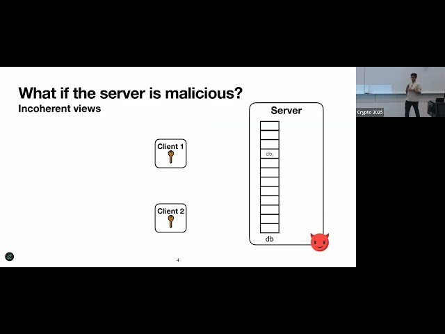 Outsourced Computation and Federated Learning