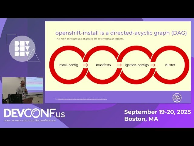 OpenShift Installer - Past, Present, and a Potential Future