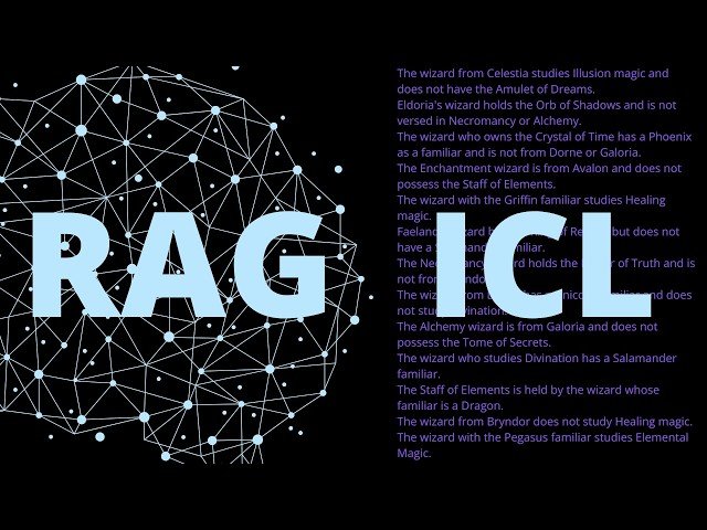 GraphRAG vs In-Context Learning: Comparative Analysis and Performance Differences
