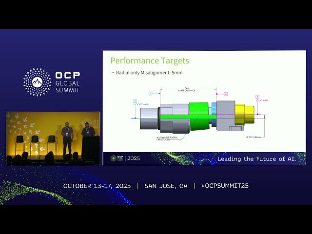 PBMC Pivoting Blind Mate Coupling - Liquid Cooling