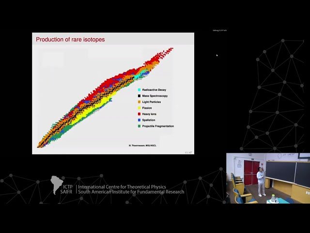 Halo Nuclei, Clustering and Universality - Class 1