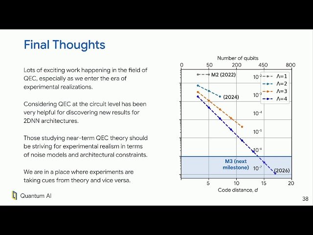 An Overview of Quantum Error Correction at Google