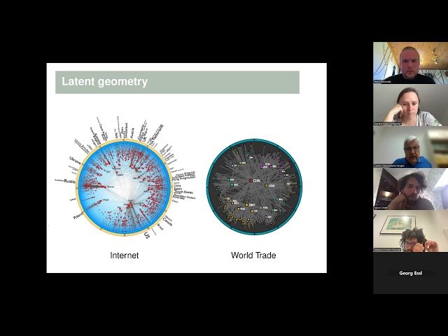 A Chordless Cycle Filtration for Network Dimensionality Detection