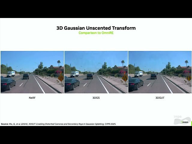 3D Gaussian Splatting for Realistic Physical AI Simulations