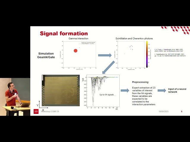 Interaction Reconstructing in Scintillator Detectors for PET Imaging