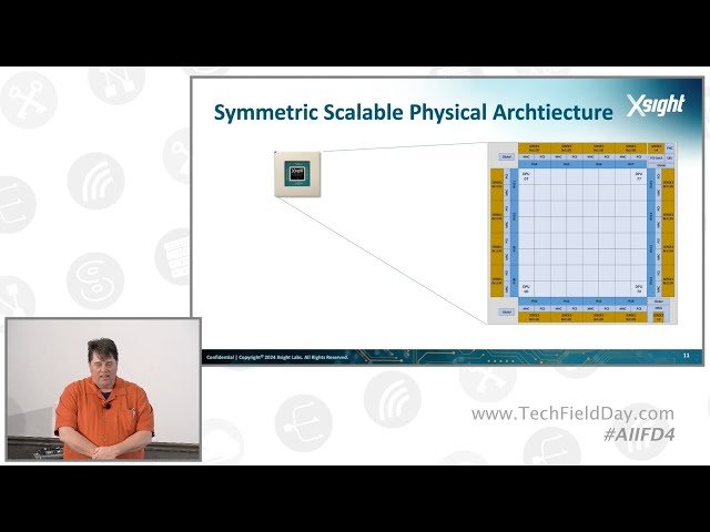 The X-Series - Architecting for High Performance Scale