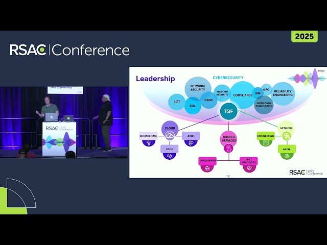 The Journey of Enterprise Network Microsegmentation at Scale