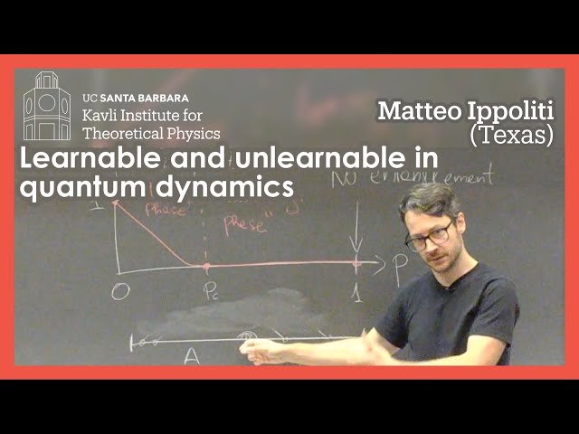 Learnable and Unlearnable in Quantum Dynamics