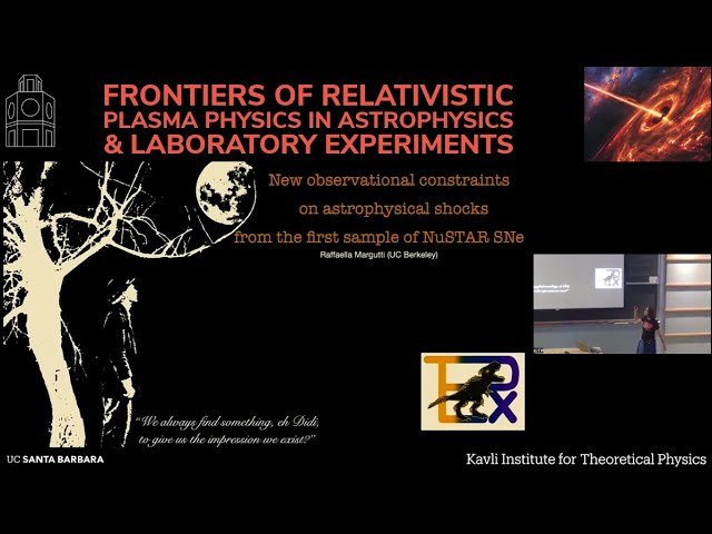 New Observational Constraints on Astrophysical Shocks from the First Sample of NuSTAR SNe