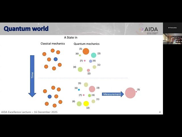 Quantum Computing and Artificial Intelligence - Lecture 47