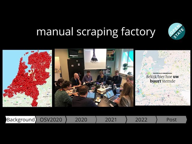 How Election Software Can Fail - Insights from The Netherlands Electoral System