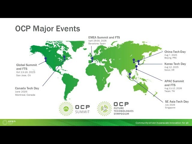 SNIA and OCP - Driving Open Storage and Networking