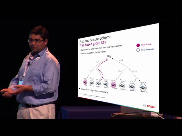 Physical Layer Group Key Agreement for Automotive Controller Area Network
