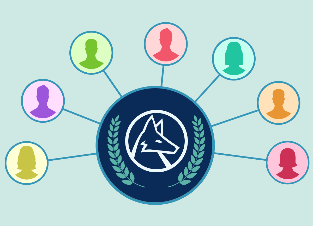 Wolfram Language Certification Prep: Wolfram Daily Study Group