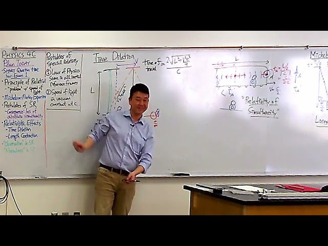 Time Dilation and Length Contraction - Lecture 11