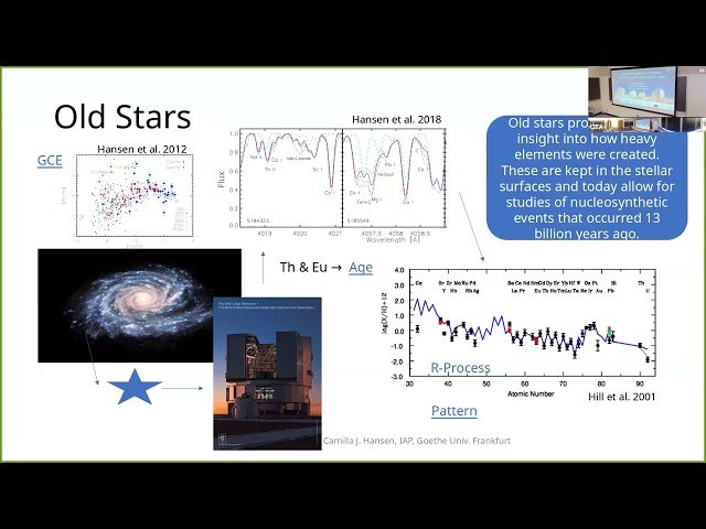 New Observations of Heavy Elements in Old Metal-Poor Stars